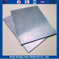 price of pure titanium plate